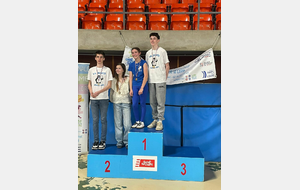 Résultats compétition départementale