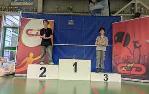 Classement Général du Championnat Départemental 2025-2026
Epée M13
2e : Maxime Berard
3e : Tom Berard