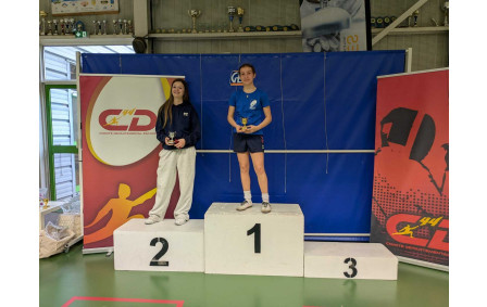 Classement Général du Championnat Départemental 2025-2026
Sabre M13
1ere : Claire-Lise Besse
