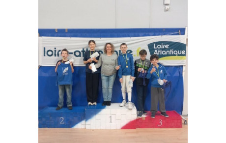 Résultats du challenge de Saint-Herblain M 13