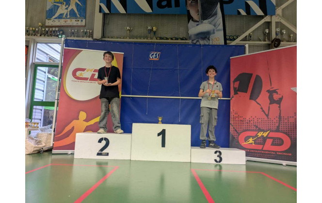 Classement Général du Championnat Départemental 2025-2026
Epée M13
2e : Maxime Berard
3e : Tom Berard